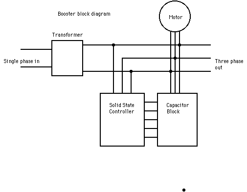 Single Phase To 3 Phase Converter Wiring Diagram Single Phase To 3 Phase Converter Wiring Diagram
